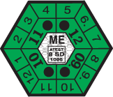 Měření emisí
